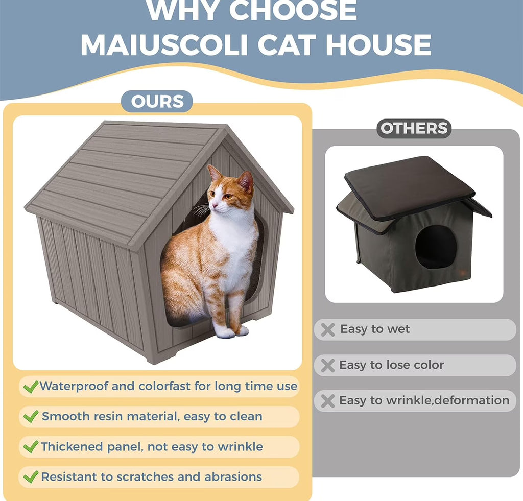 Joxxoaa Resin Outdoor Cat House, Weatherproof Ventilated Pet Shelter, Easy Clean for Cats Kittens Puppies, Blue &Gray