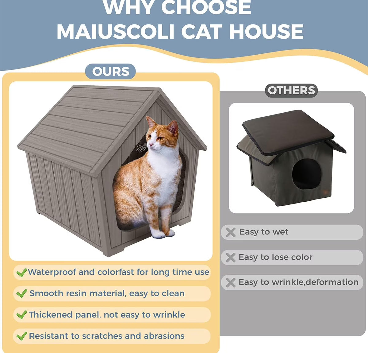 Joxxoaa Resin Outdoor Cat House, Weatherproof Ventilated Pet Shelter, Easy Clean for Cats Kittens Puppies, Blue &Gray