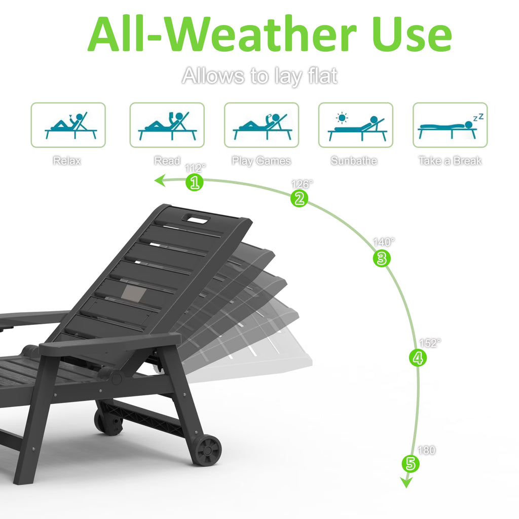 Joxxoaa Outdoor resin lounge chair, adjustable tilt patio chair, waterproof and easy to clean, with wheels and cup holder, suitable for poolside backyards. Gray/Black