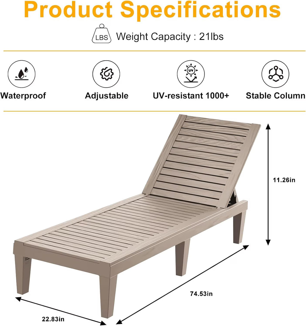Joxxoaa Plastic Outdoor Chaise Lounge Chair, Adjustable Backrest Weather Resistant Patio Pool Recliner for Backyard Garden, Gray.