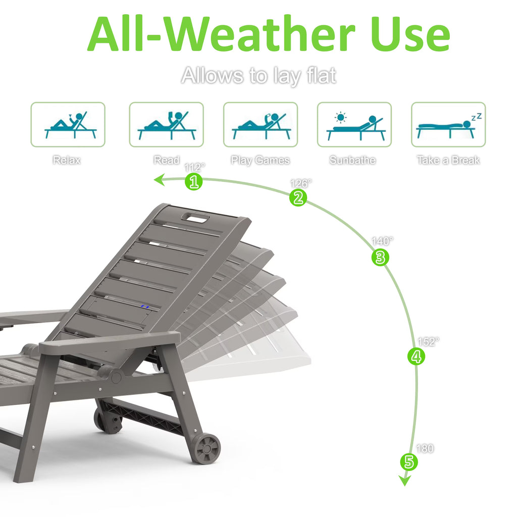 Joxxoaa Outdoor resin lounge chair, adjustable tilt patio chair, waterproof and easy to clean, with wheels and cup holder, suitable for poolside backyards. Gray/Black