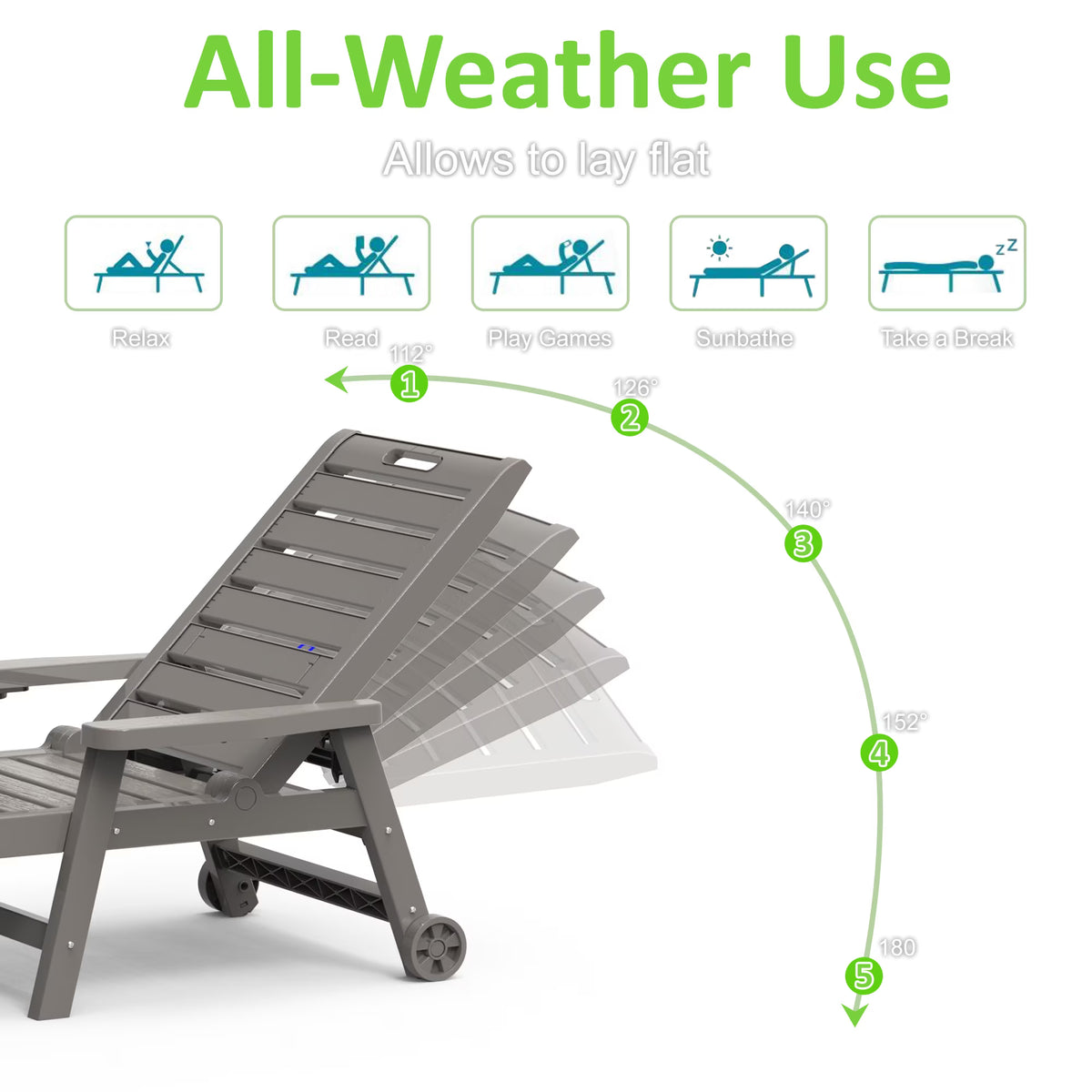 Joxxoaa Outdoor resin lounge chair, adjustable tilt patio chair, waterproof and easy to clean, with wheels and cup holder, suitable for poolside backyards. Gray/Black
